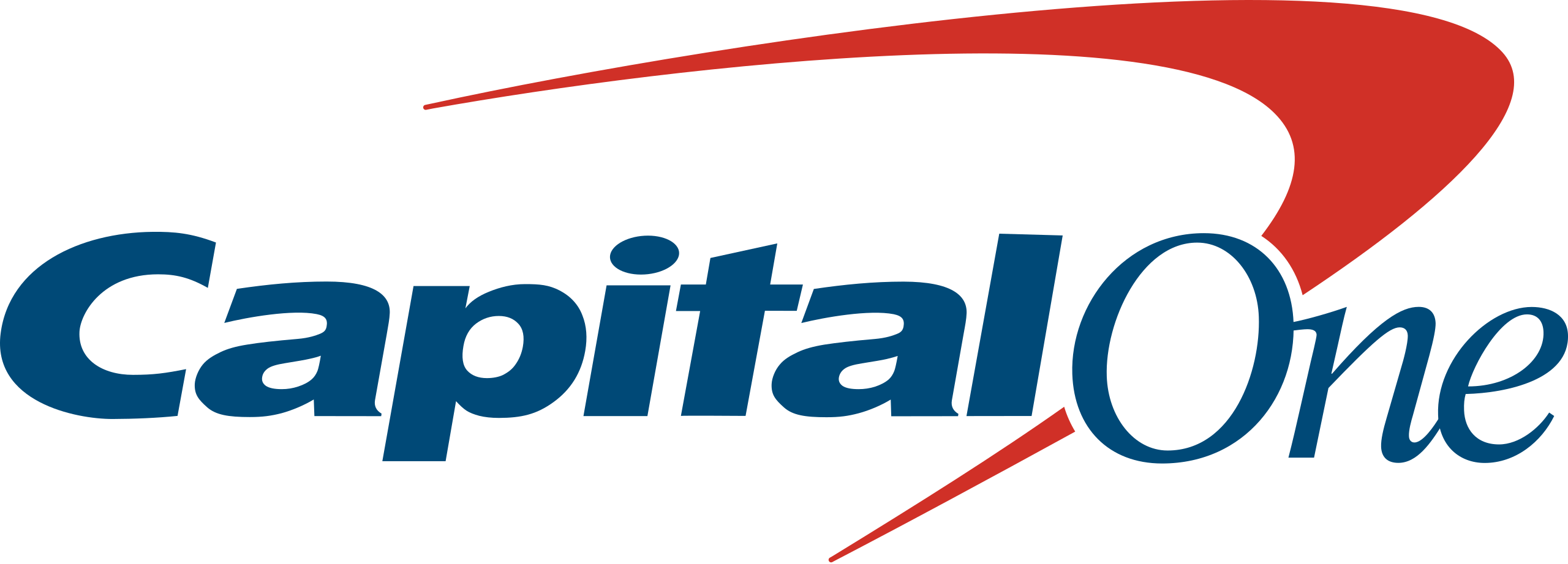 This is the Capital One business logo.