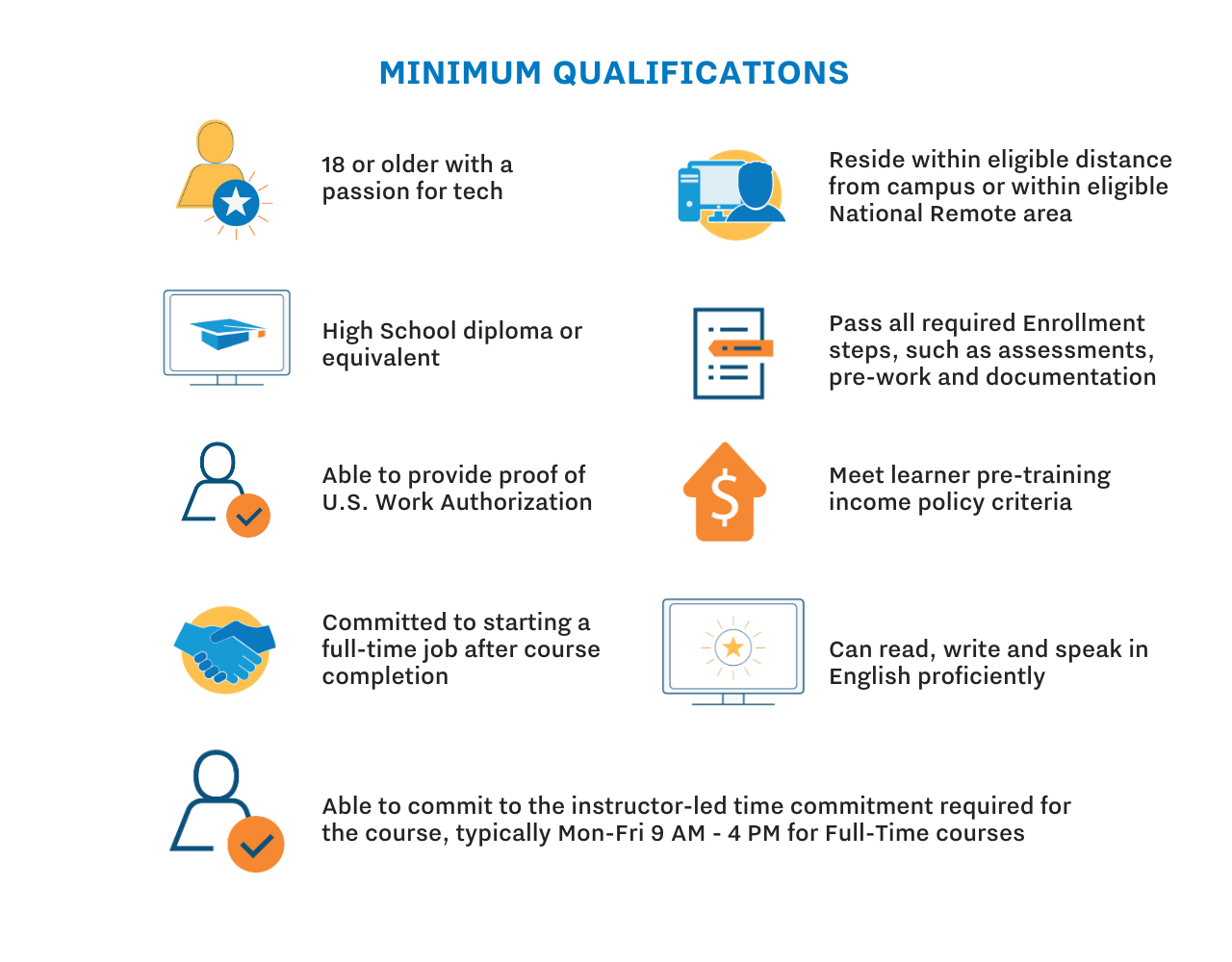 Minimum Qualifications: 18 or older with passion for tech, HS Diploma or Equivalent, Able to provide proof of US Work Authorization, Committed to starting a full-time job after course completion, Able to commit to the live time commitment required for the course, typically M-F 9-4 for FT courses, Reside within eligible distance from campus or within eligible National Remote area, Pass all required Enrollment steps, such as assessment, pre-work, and documentation, Meet learner pre-training income policy criteria, Can read, write, and speak in English proficiently