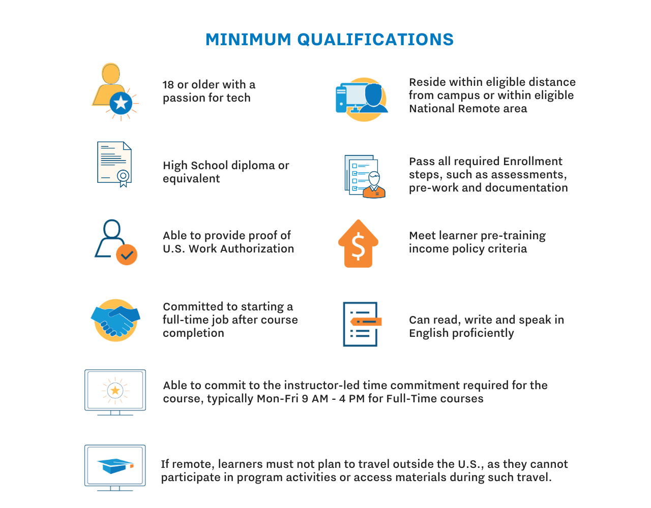 Minimum Qualifications - 18 or older, HS diploma or equivalent, Able to provide proof of US Work Authorization, Committed to FT work post-training, Able to commit to schedule, If remote have no plans to participate in class if needing to travel abroad, live in eligible location, pass all assessments and admissions steps, meet pre-training income policy, can read write and speak in english proficiently