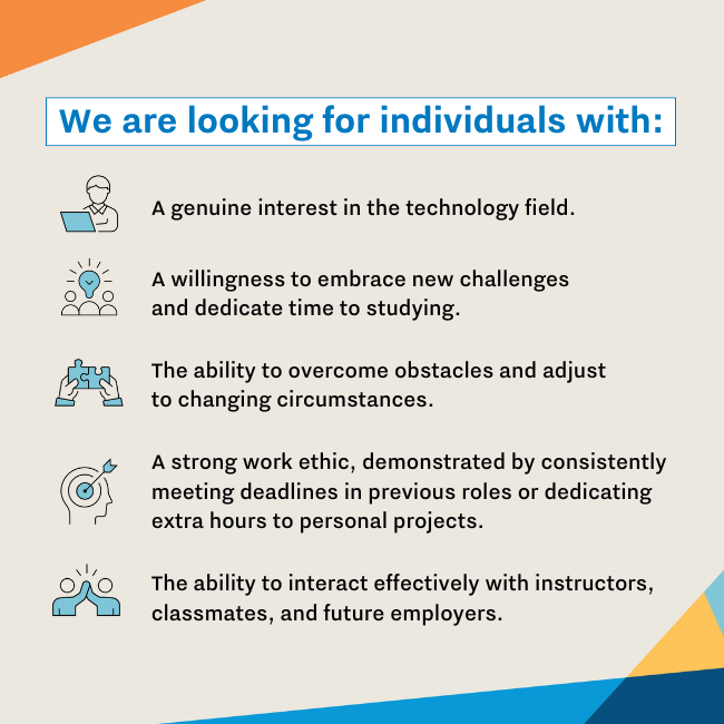 Learner Interview Pointers
